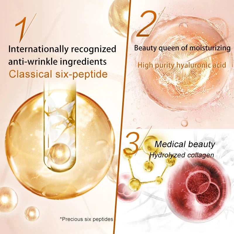 Fonce Korea Anti Aging Wrinkle Remover Face Cream Dry Skin Hydrating Facial Lifting Firming Day Night Cream Peptide Serum 50g