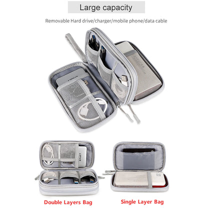 Sac de rangement étanche Organisateur numérique électronique Portable USB Produit numérique Chargeur Prise Sac de rangement Organisateur de câbles de voyage