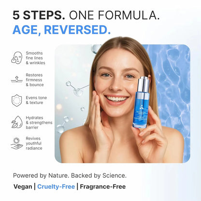 5% Blue Copper Peptide Serum For Face Anti Wrinkles Aging Facial Lifting & Moisturizing Brighten Skin Tone Skin Cosmetics