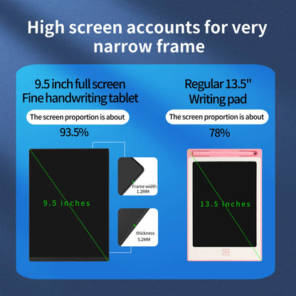9.5 inch LCD Writing Tablet Full Screen Superfine Double Sided for Kids Drawing Pad Student Writing Pad Gifts Office Notepad