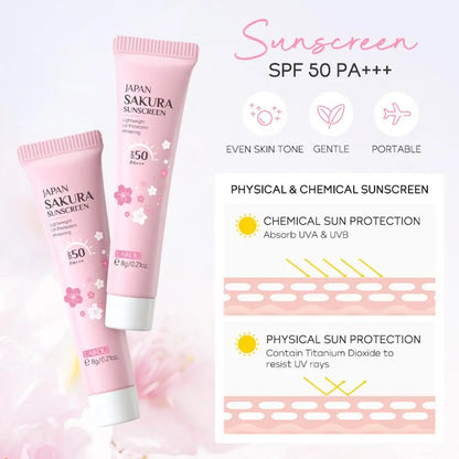 Coffret de soins pour la peau Sakura Nettoyant facial, Sérum, Tonique, Crème solaire, Crème faciale Soin de beauté pour femmes Cadeaux Routine Trousse de voyage