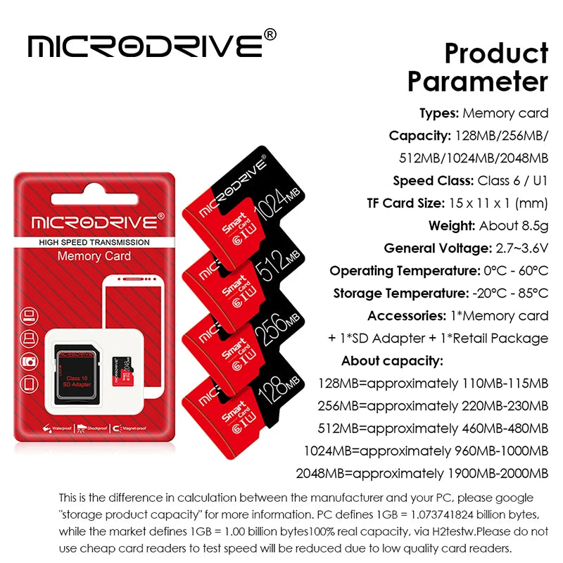 Flash Drive Card 256MB V10 Micro Memory Card 512MB 1024MB 2048MB 4GB TF Card 4K Class 6 Mini SD Card for Phone