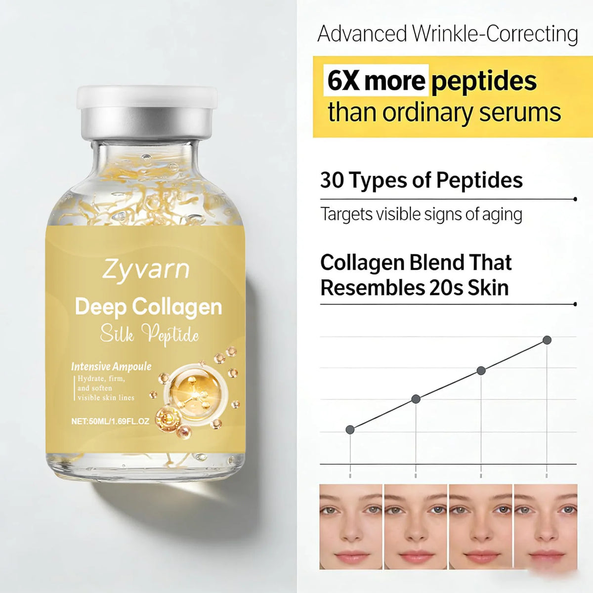Sérum visage Coréen au collagène et peptides de soie, ampoule liftante intensive, élasticité de la peau, hydratant, réparateur de barrière cutanée, antioxydant