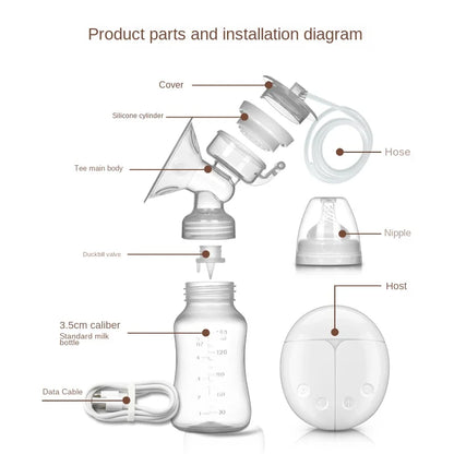 New Electric Double Breast Pump USB BPA Free Breast Pumps Baby Breast Feeding With Nursing Pads and Breast Milk Storage Gift Set