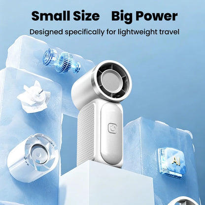 Portable Handheld Mini Fan Maximum Wind Speed 10m/s Folding Desktop 5speed Built in AI Chip Adjustment Fan Type-C Ports Charging
