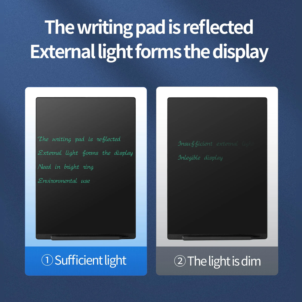 9.5 inch LCD Writing Tablet Full Screen Superfine Double Sided for Kids Drawing Pad Student Writing Pad Gifts Office Notepad